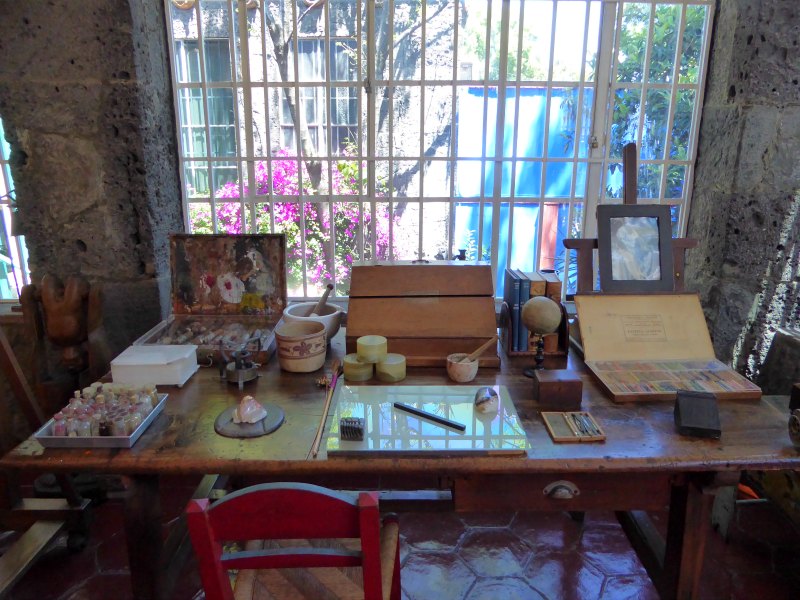 Mexico City Museums with Kids 