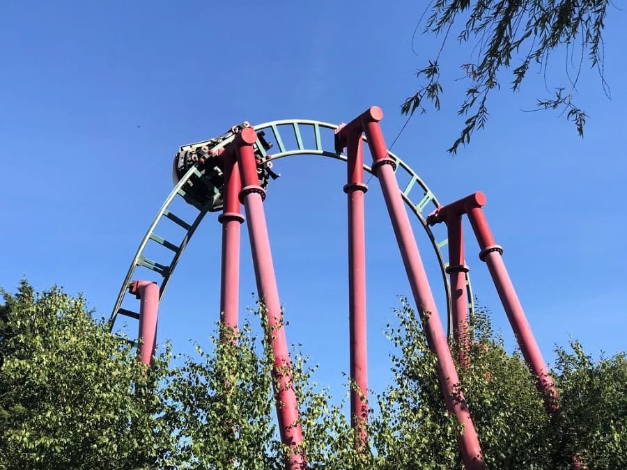 Best Theme parks in Europe