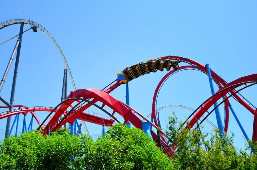 Best Theme parks in Europe