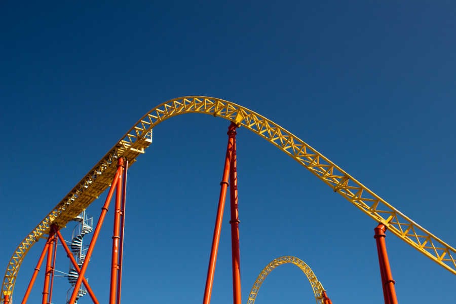 Best Theme parks in Europe