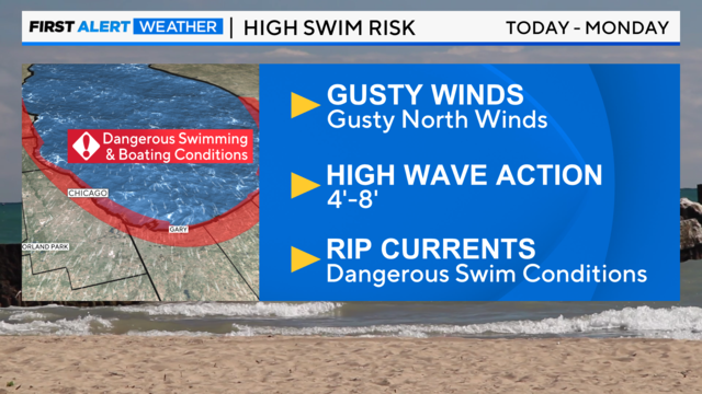 gusty-winds-labor-day.png 